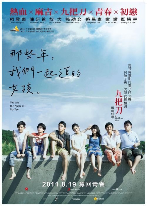 学历认证证书名称